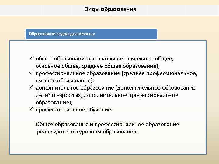 Виды образования Образование подразделяется на: ü общее образование (дошкольное, начальное общее, основное общее, среднее