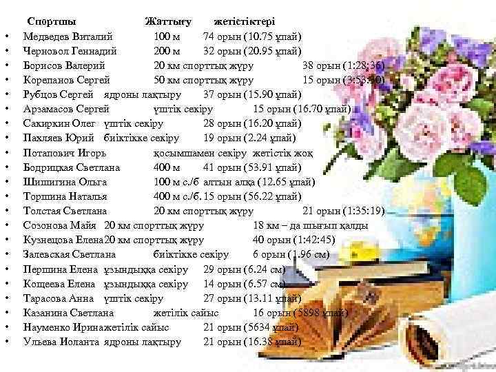  • • • • • • Спортшы Жаттығу жетістіктері Медведев Виталий 100 м