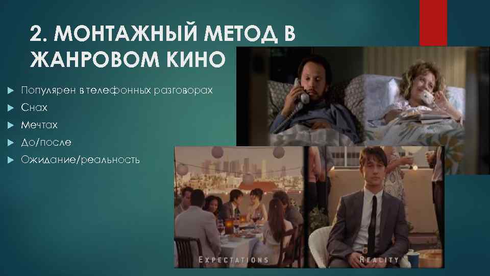 2. МОНТАЖНЫЙ МЕТОД В ЖАНРОВОМ КИНО Популярен в телефонных разговорах Снах Мечтах До/после Ожидание/реальность