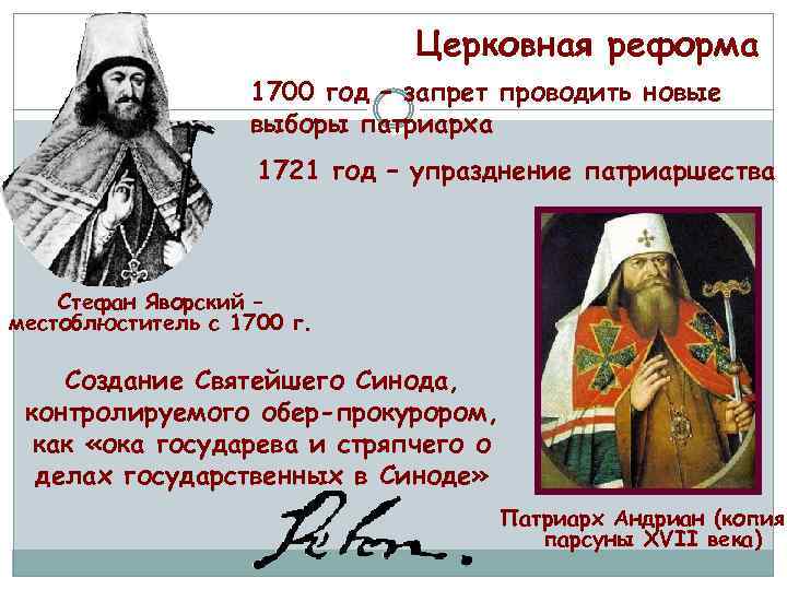 Церковная реформа 1700 год – запрет проводить новые выборы патриарха 1721 год – упразднение
