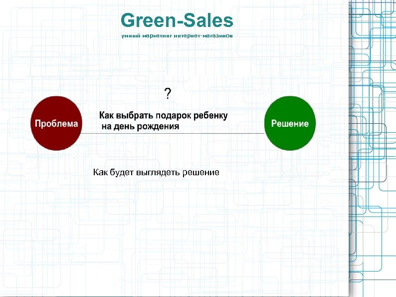 Green-Sales умный маркетинг интернет-магазинов Как будет выглядеть решение 