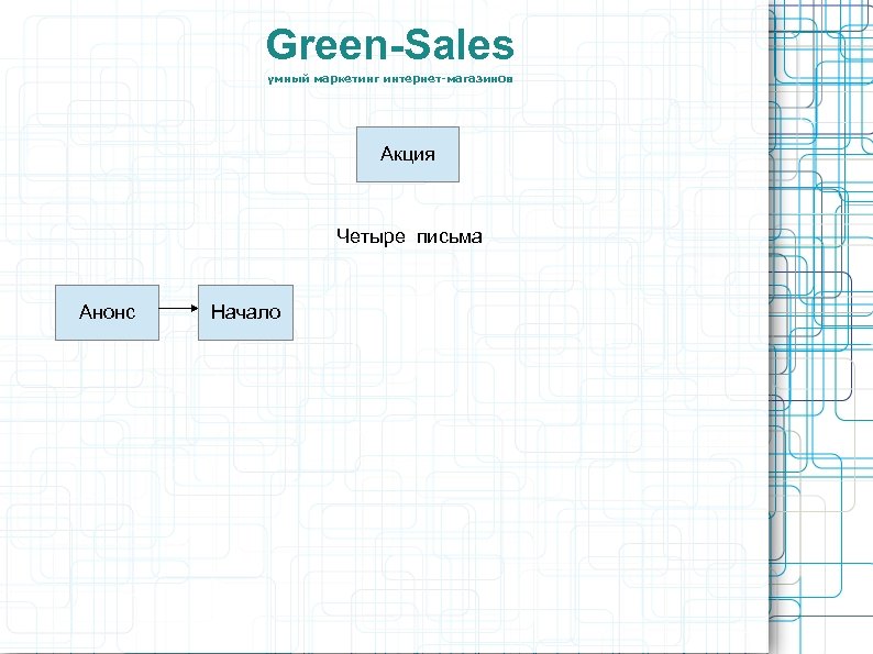 Green-Sales умный маркетинг интернет-магазинов Акция Четыре письма Анонс Начало 