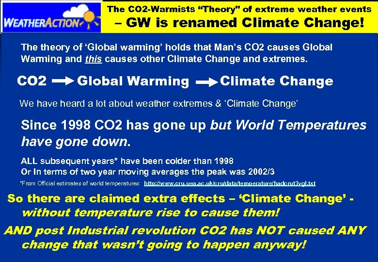  The CO 2 -Warmists “Theory” of extreme weather events – GW is renamed