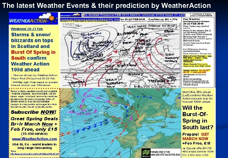 The latest Weather Events & their prediction by Weather. Action 