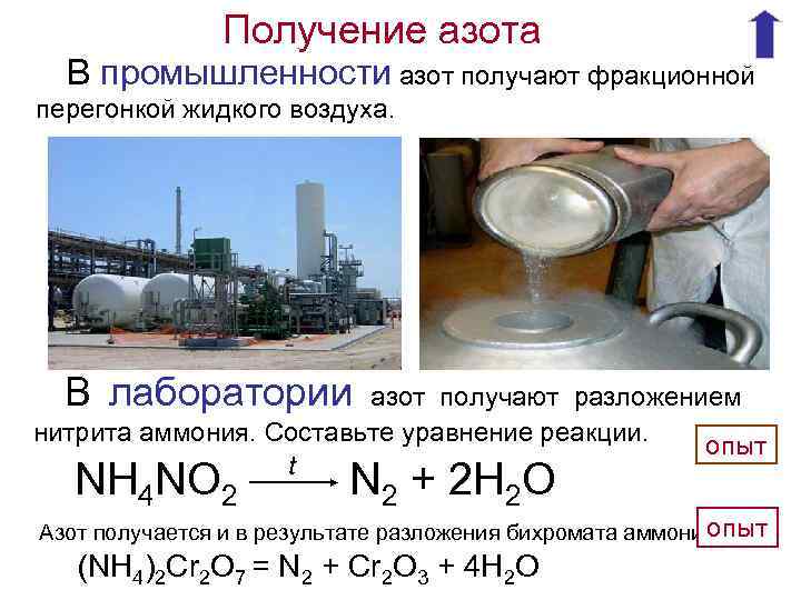  Получение азота В промышленности азот получают фракционной перегонкой жидкого воздуха. В лаборатории азот