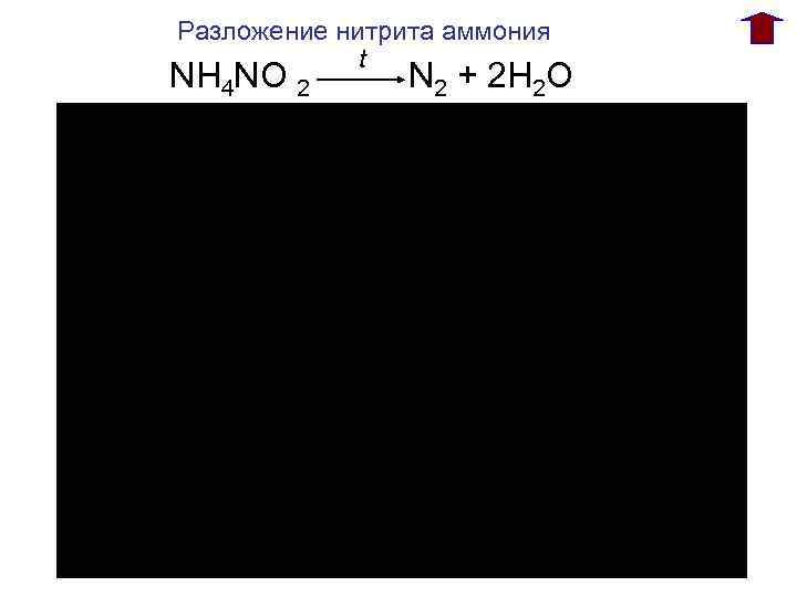 Разложение нитрита аммония t NH 4 NO 2 N 2 + 2 H 2