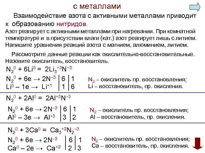с металлами Взаимодействие азота с активными металлами приводит к образованию нитридов. Азот реагирует с