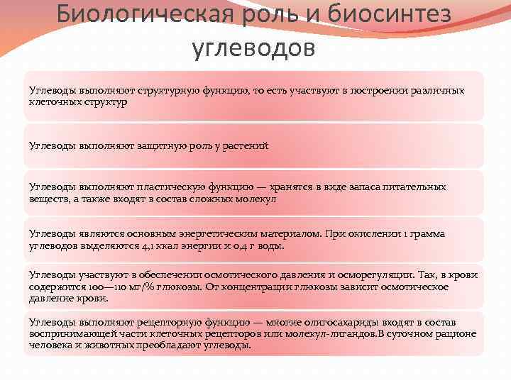 Биологическая роль и биосинтез углеводов Углеводы выполняют структурную функцию, то есть участвуют в построении