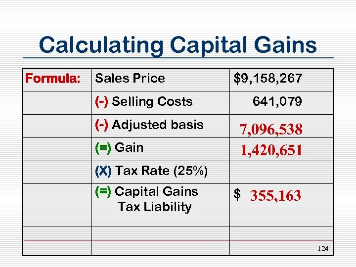 Calculating Capital Gains Formula: Sales Price $9, 158, 267 (-) Selling Costs (-) Adjusted