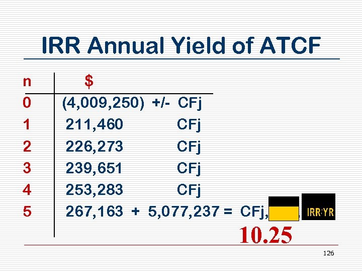 IRR Annual Yield of ATCF n 0 1 2 3 4 5 $ (4,