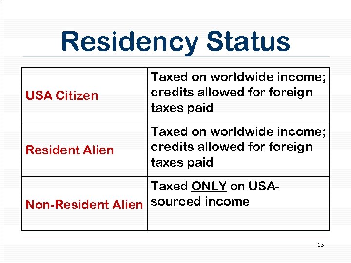 Residency Status USA Citizen Taxed on worldwide income; credits allowed foreign taxes paid Resident