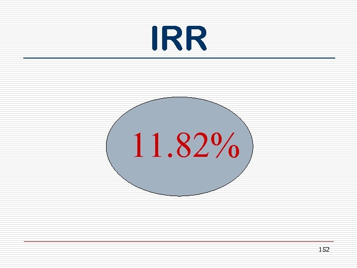 IRR 11. 82% 152 