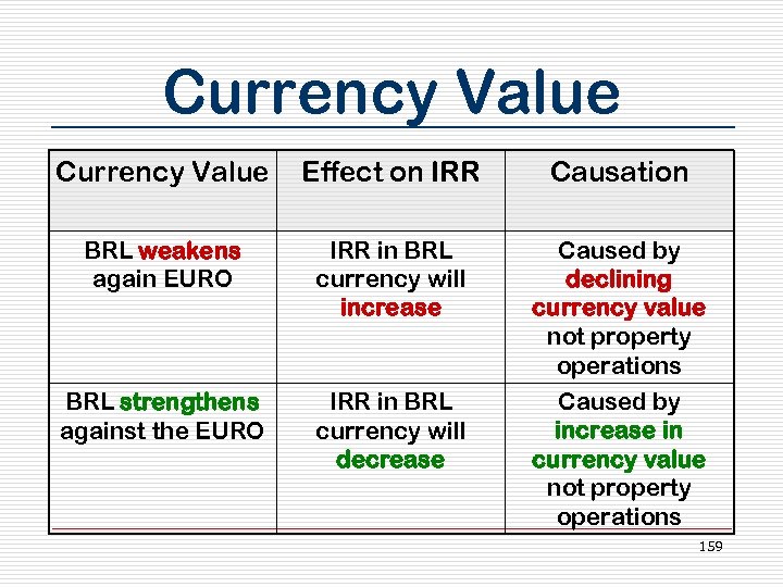 Currency Value Effect on IRR Causation BRL weakens again EURO IRR in BRL currency