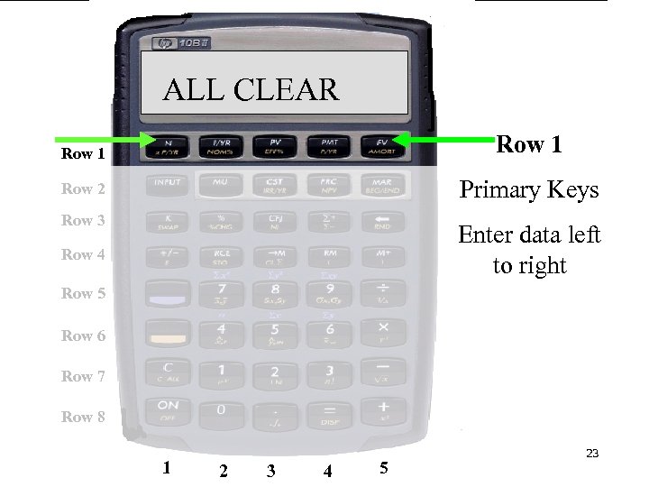 ALL CLEAR Row 1 Row 2 Primary Keys Row 3 Enter data left to