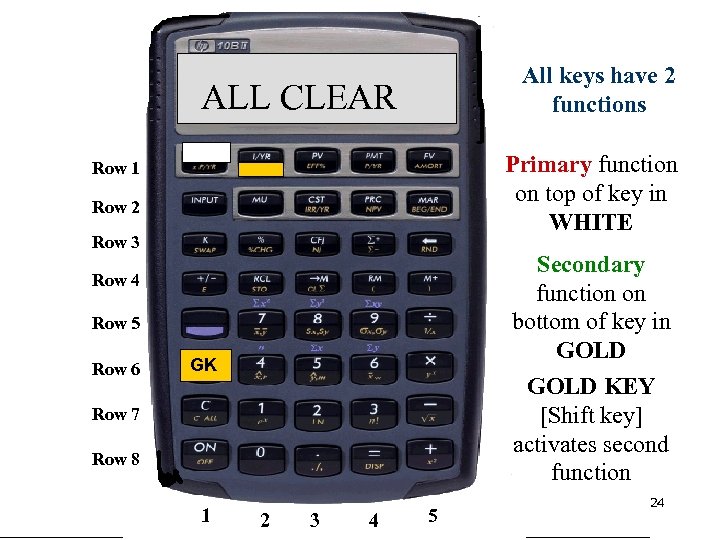 All keys have 2 functions ALL CLEAR Primary function on top of key in