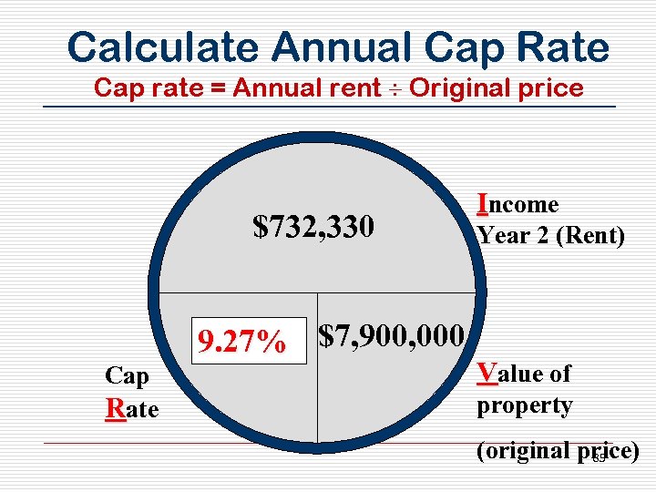 Calculate Annual Cap Rate Cap rate = Annual rent Original price $732, 330 Cap