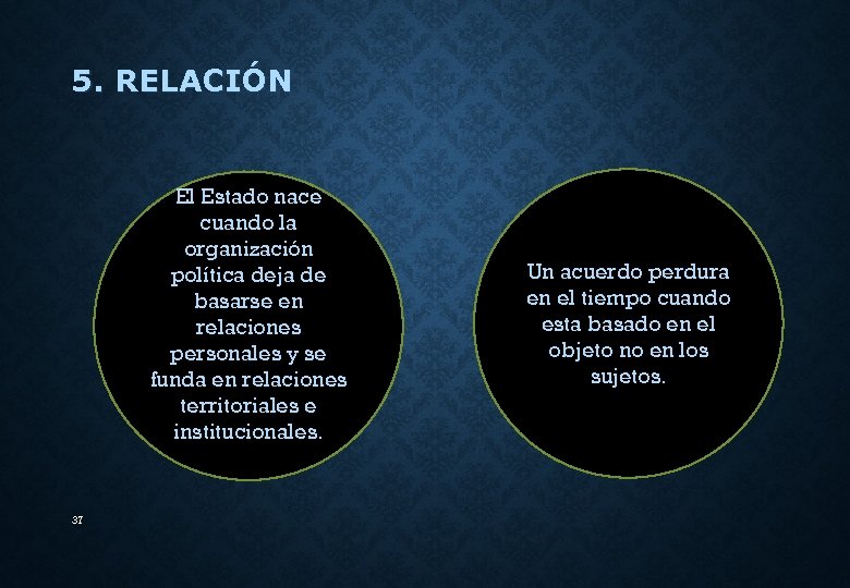 5. RELACIÓN El Estado nace cuando la organización política deja de basarse en relaciones