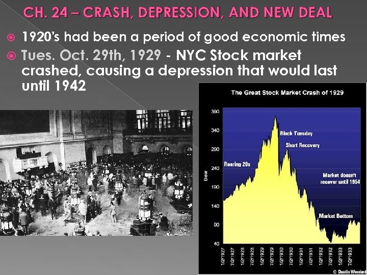 CH. 24 – CRASH, DEPRESSION, AND NEW DEAL 1920's had been a period of