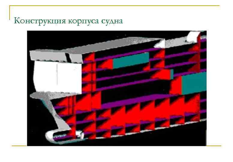 Конструкция корпуса судна 