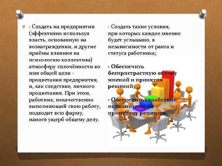 O · Создать на предприятии (эффективно используя власть, основанную на вознаграждении, и другие приёмы