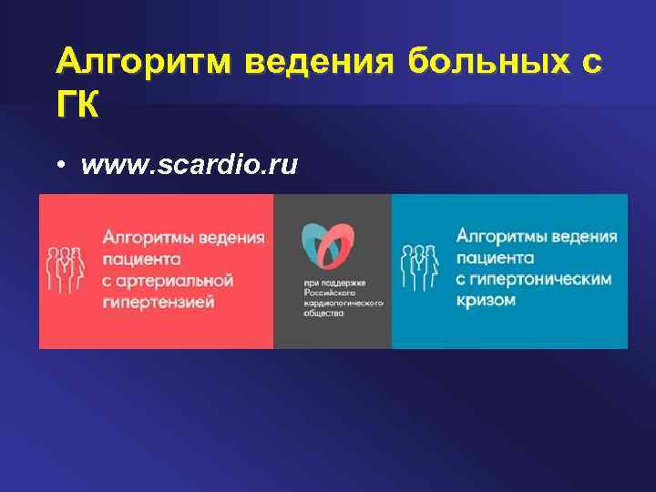 Алгоритм ведения больных с ГК • www. scardio. ru 