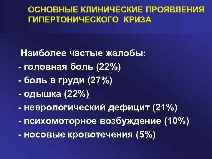 ОСНОВНЫЕ КЛИНИЧЕСКИЕ ПРОЯВЛЕНИЯ ГИПЕРТОНИЧЕСКОГО КРИЗА Наиболее частые жалобы: головная боль (22%) боль в груди