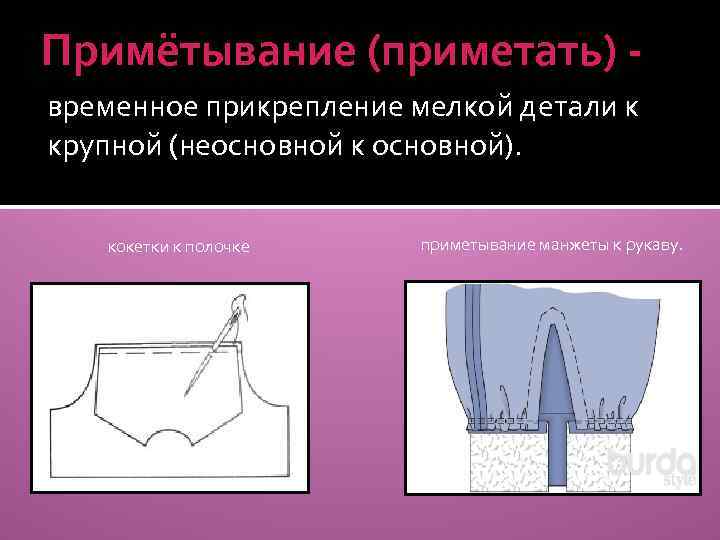 Примётывание (приметать) временное прикрепление мелкой детали к крупной (неосновной к основной). кокетки к полочке