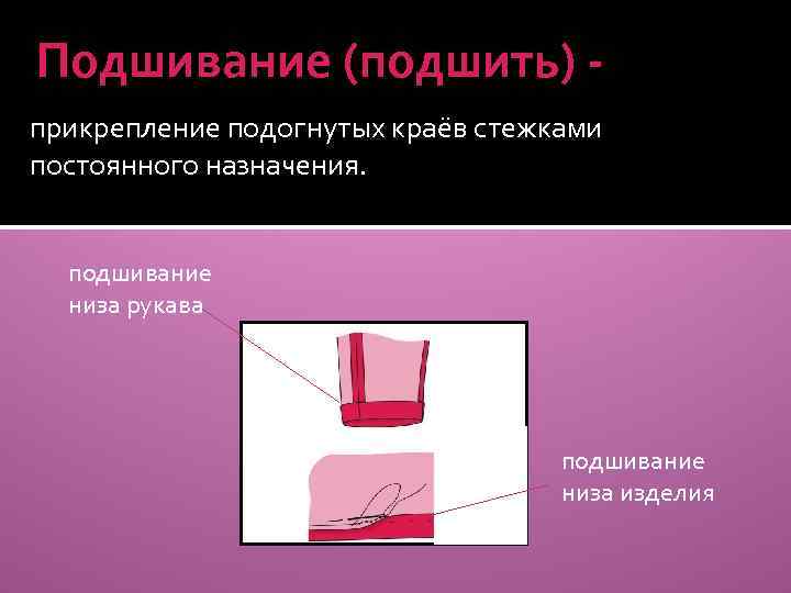 Подшивание (подшить) прикрепление подогнутых краёв стежками постоянного назначения. подшивание низа рукава подшивание низа изделия