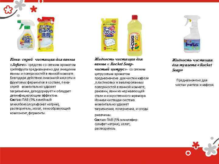 Пена- спрей чистящая для ванны «Jofure» - средство со свежим ароматом грейпфрута предназначено для