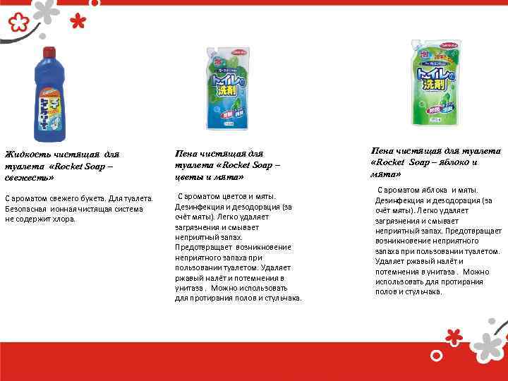 Жидкость чистящая для туалета «Rocket Soap – свежесть» Пена чистящая для туалета «Rocket Soap