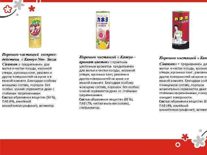 Порошок чистящий экспрессдействия « Kaneyo New Sassa Cleansen » предназначен для мытья и чистки