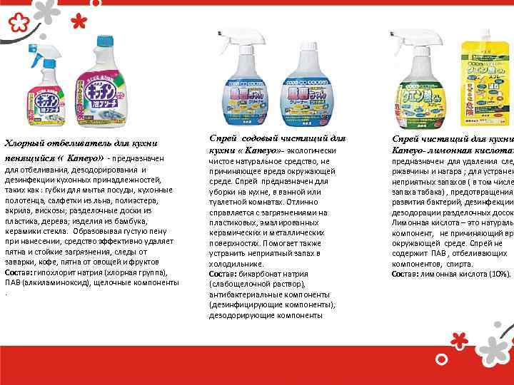 Хлорный отбеливатель для кухни пенящийся « Kaneyo» - предназначен для отбеливания, дезодорирования и дезинфекции