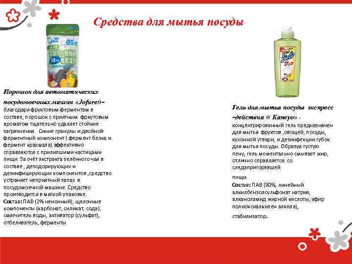 Средства для мытья посуды Порошок для автоматических посудомоечных машин «Jofure» благодаря фруктовым ферментам в