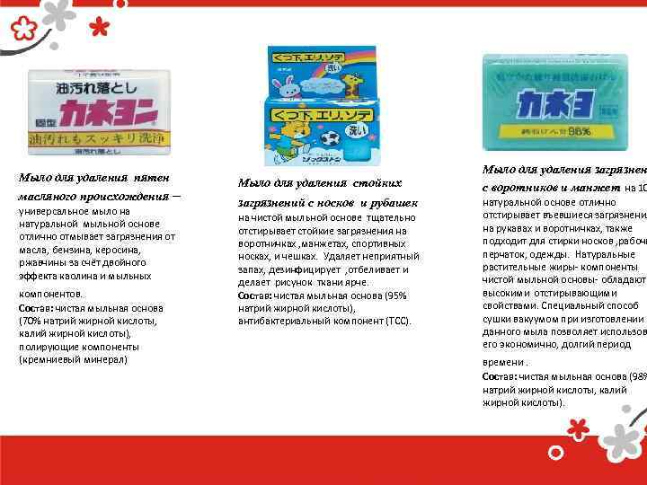 Мыло для удаления пятен масляного происхождения – универсальное мыло на натуральной мыльной основе отлично