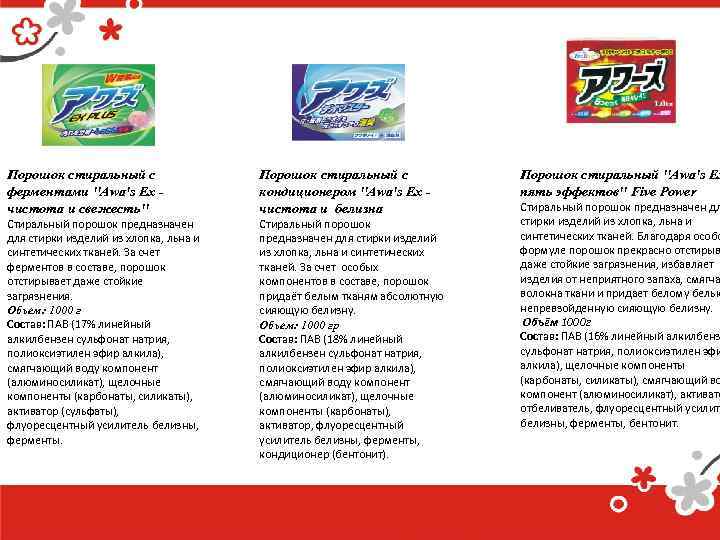 Порошок стиральный с ферментами 
