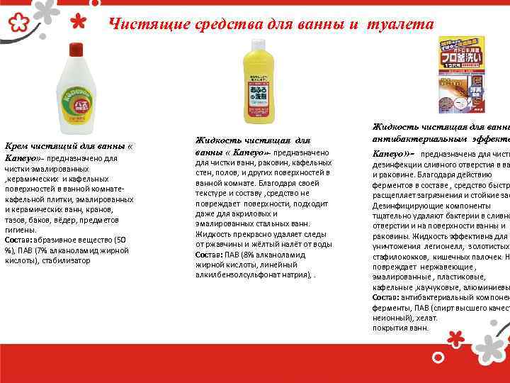 Чистящие средства для ванны и туалета Крем чистящий для ванны « Kaneyo» - предназначено