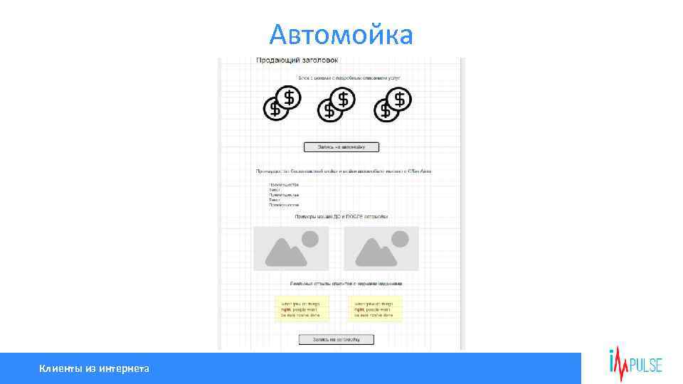 Автомойка Клиенты из интернета 