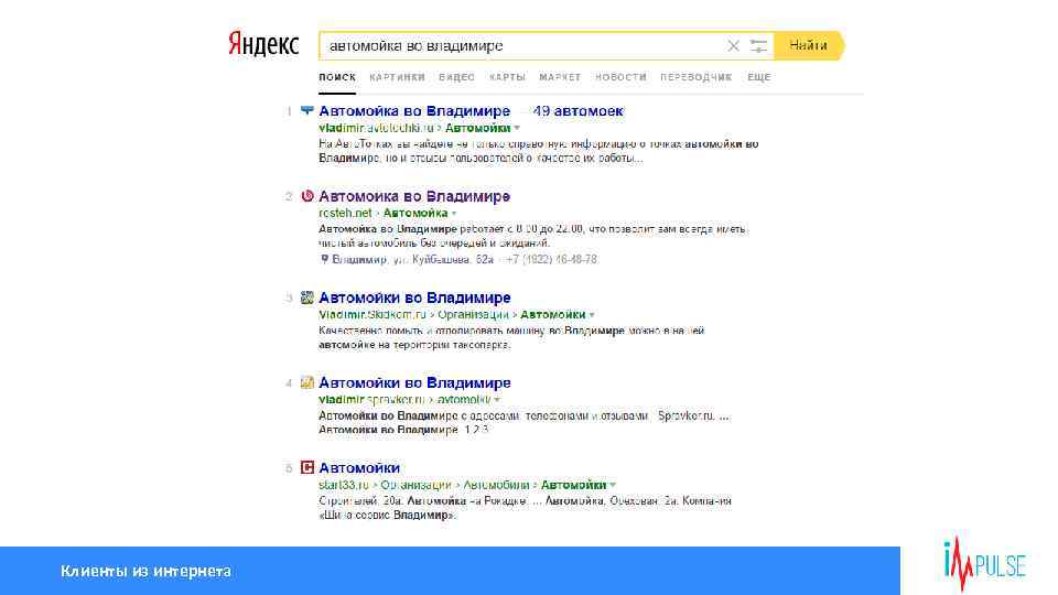 Монополизация Клиенты из интернета 