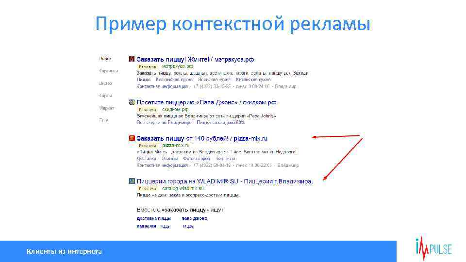 Пример контекстной рекламы Клиенты из интернета 