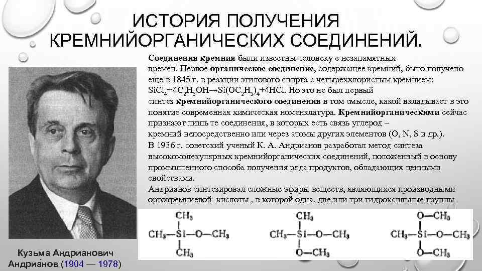 История синтеза