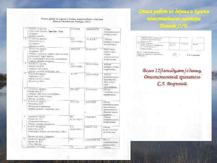 Опись работ из дерева и камня известнейшего мастера Донгак О. Ч. Окаан Донгак. Хонукеним