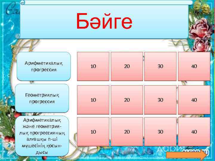 Бәйге Арифметикалық прогрессия 10 20 30 40 Геометриялық прогрессия 10 20 30 40 Арифметикалық