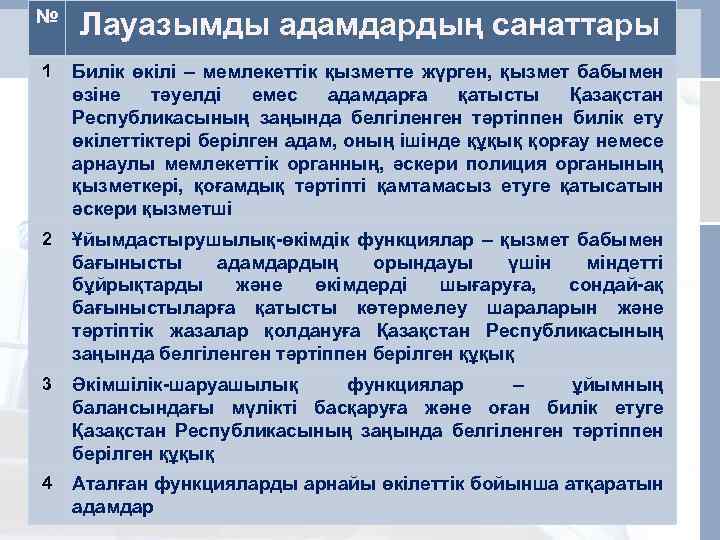 № Лауазымды адамдардың санаттары 1 Билік өкілі – мемлекеттiк қызметте жүрген, қызмет бабымен өзіне