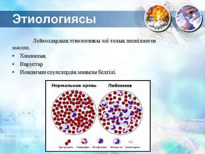 Жедел лейкоздар презентация