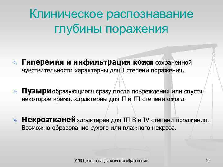Клиническое распознавание глубины поражения Ä Гиперемия и инфильтрация кожи сохраненной при чувствительности характерны для