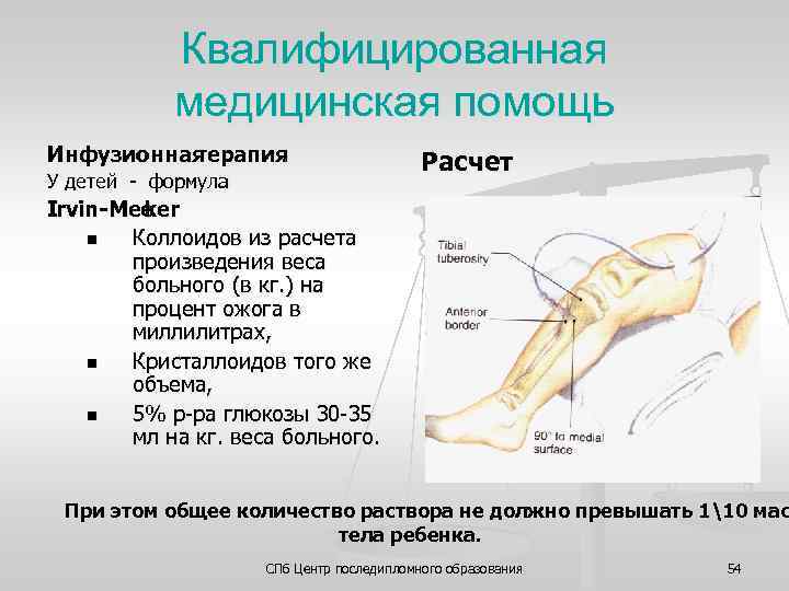 Квалифицированная медицинская помощь Инфузионная терапия. У детей формула Расчет Irvin-Mee ker n Коллоидов из