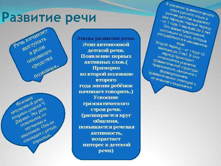 В усв Развитие речи т нае ачи ать н ечь ступ Р ы и