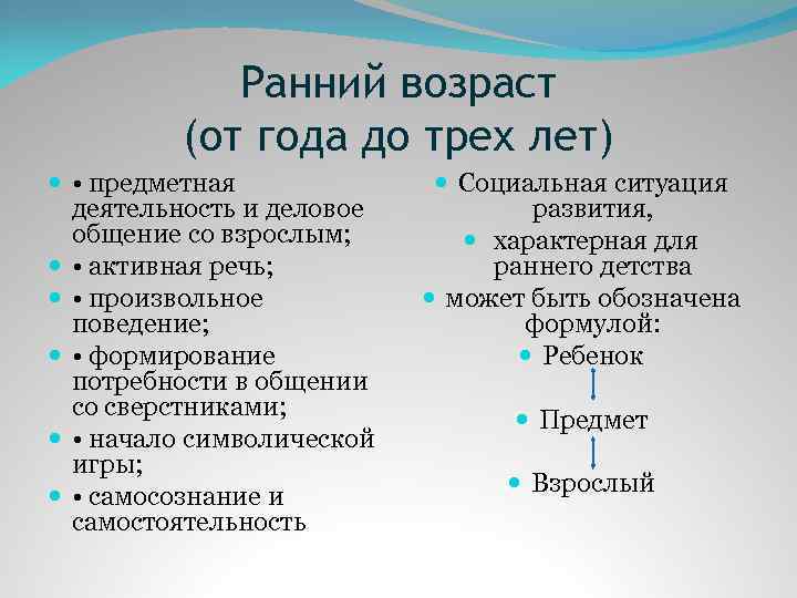 Ранний возраст (от года до трех лет) • предметная деятельность и деловое общение со