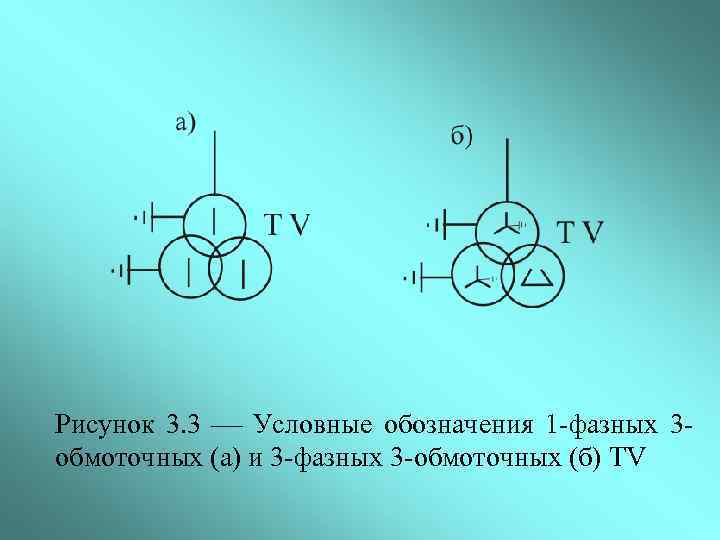 Рисунок 3. 3 Условные обозначения 1 -фазных 3 обмоточных (а) и 3 -фазных 3