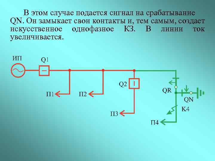 В этом случае подается сигнал на срабатывание QN. Он замыкает свои контакты и, тем